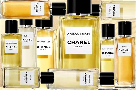 chanel fragrance quiz|which Chanel perfume are you.